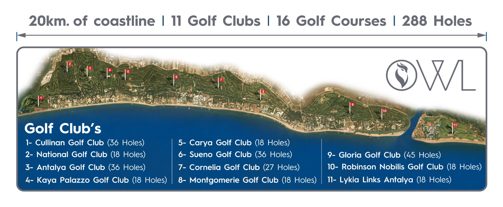 Belek Golf Courses Map